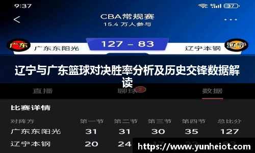 辽宁与广东篮球对决胜率分析及历史交锋数据解读